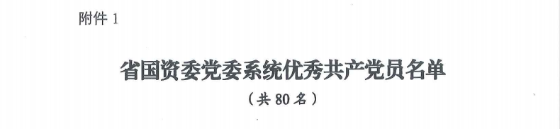 喜报！“两优一先”，他们获表彰